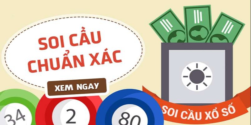 Vận dụng phương pháp bắt tổng đề hiệu quả 